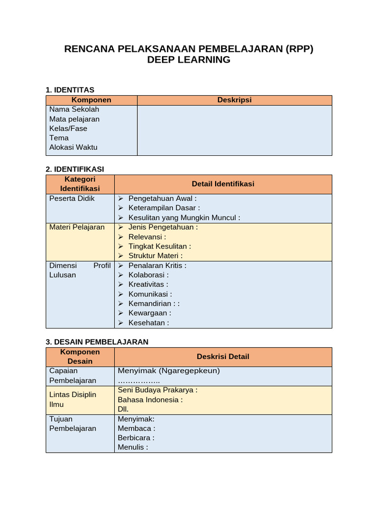 Format RPM | PDF