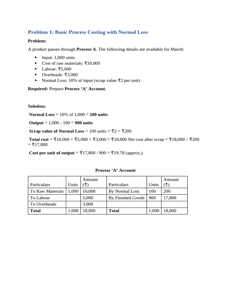 Session 4 | PDF
