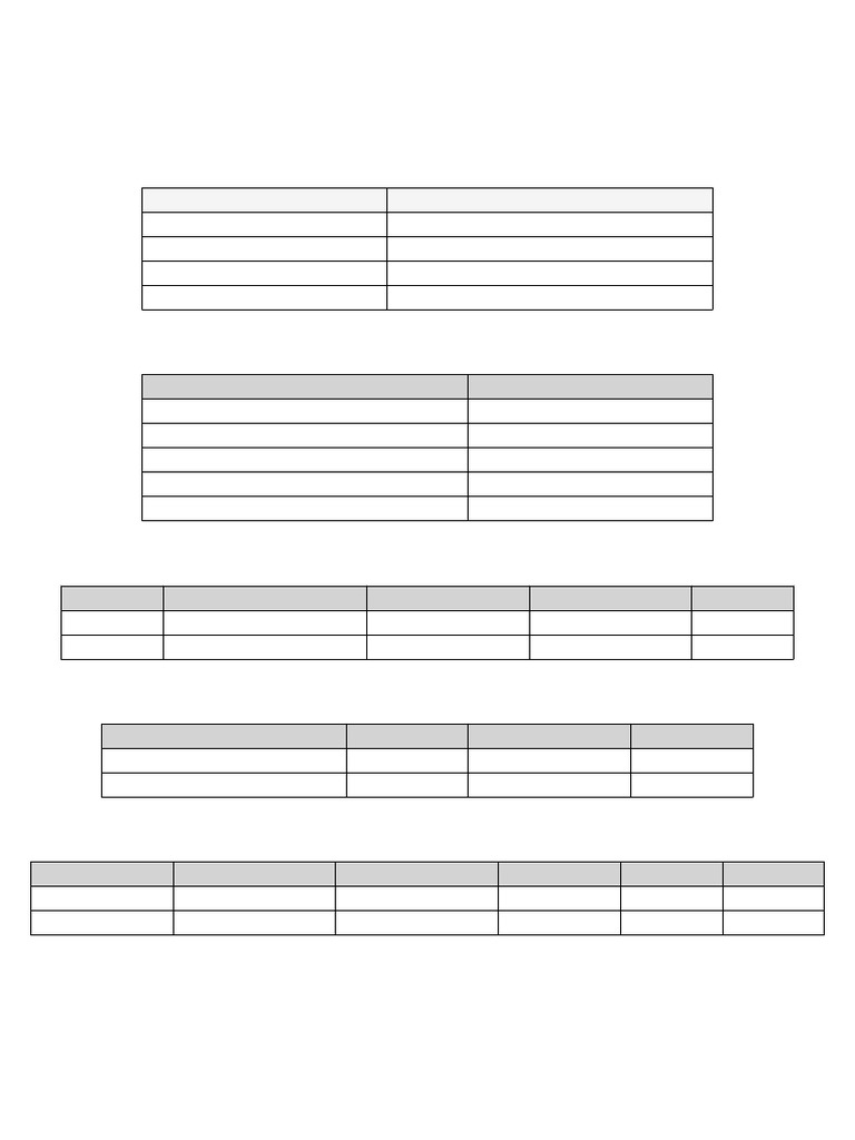Monthly Safety Report Template | PDF