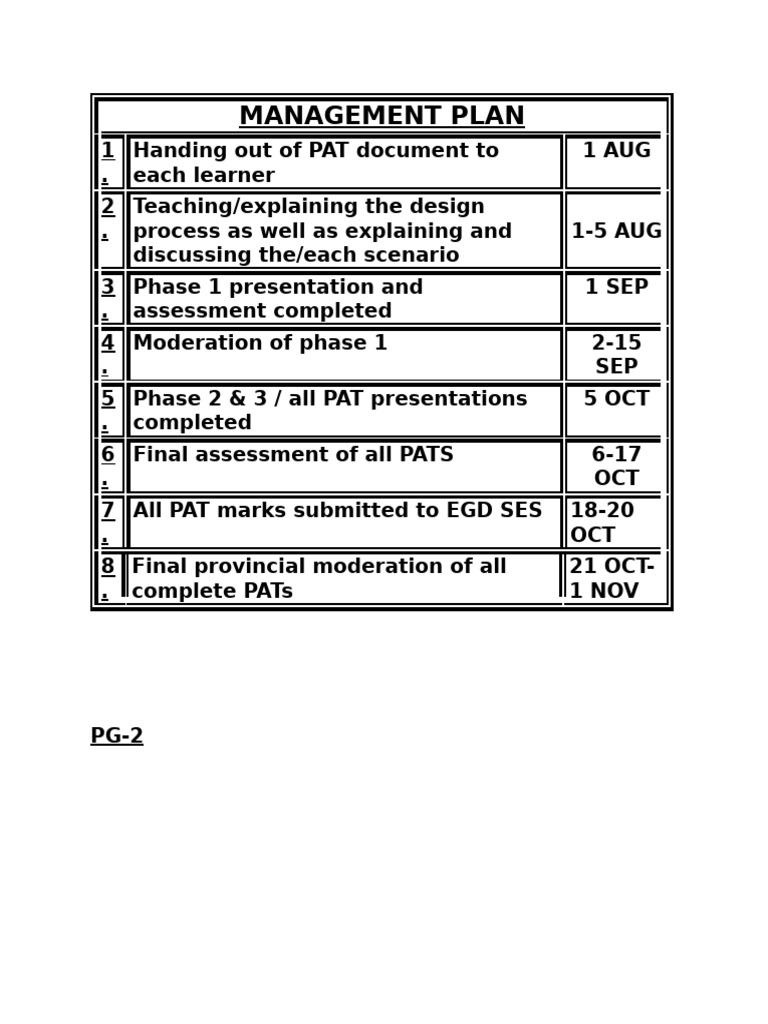 Management Plan1 | PDF