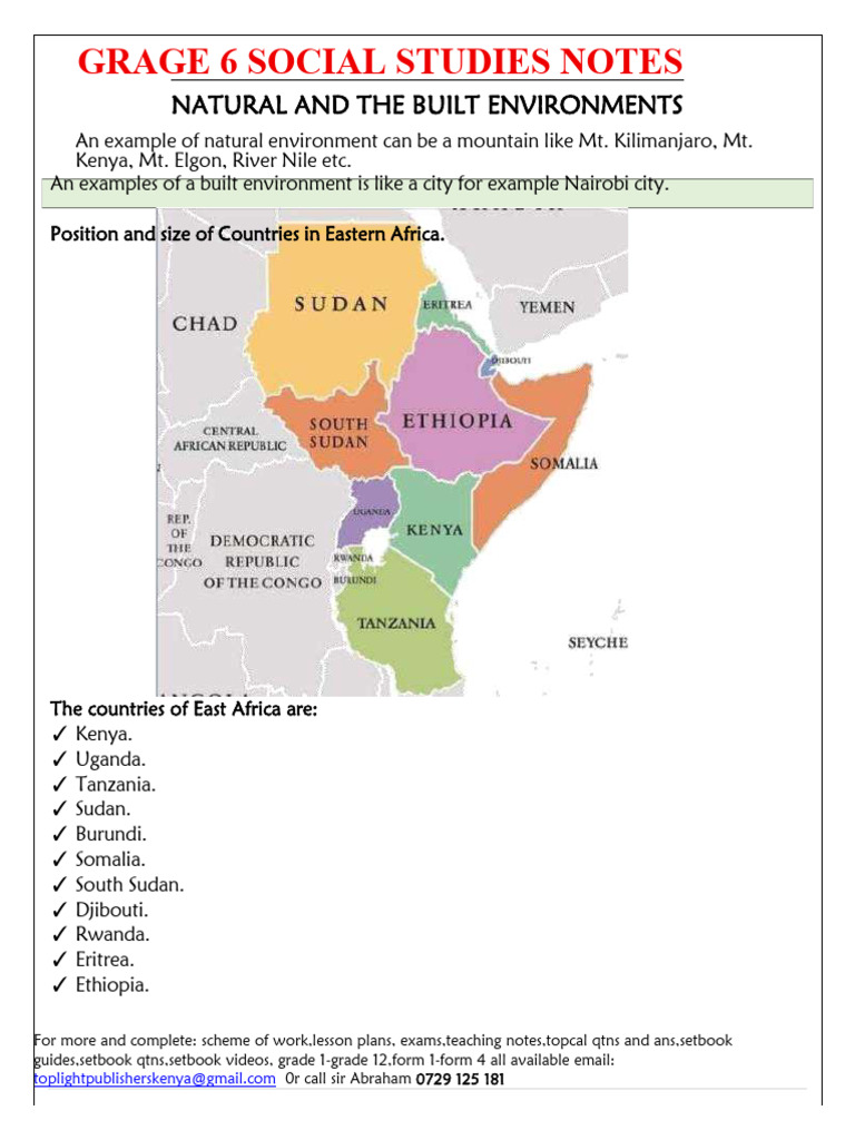 CBC Grade 6 Social Studies Notes Term 1 2 3 | PDF | Subtropics | Lake