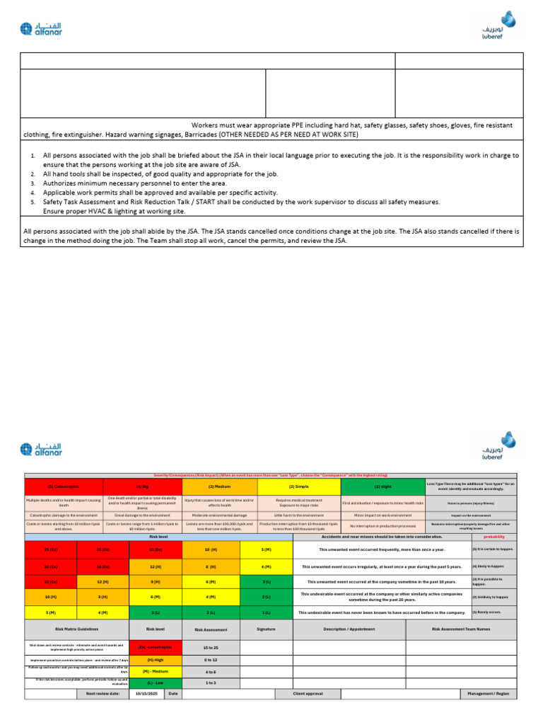 Lubref Jsa | PDF | Personal Protective Equipment | Risk