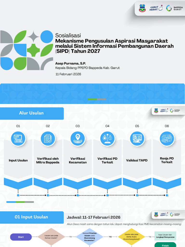 Sosialisasi Penginputan Usulan 2027 - SIPD | PDF