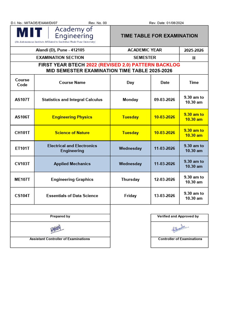 Rev FY 2022 PAT Backlog SEM II EVEN SEM MSE Timetable AY 2025-26 | PDF ...