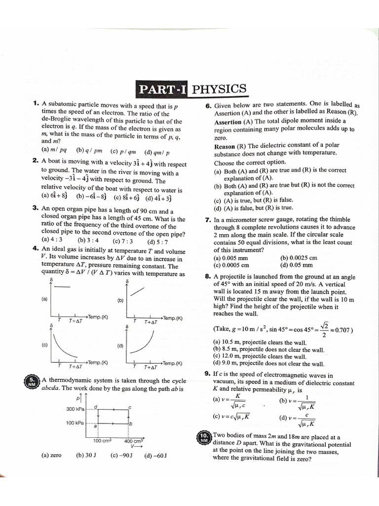 NEET Question Paper 28.02.2026 | PDF