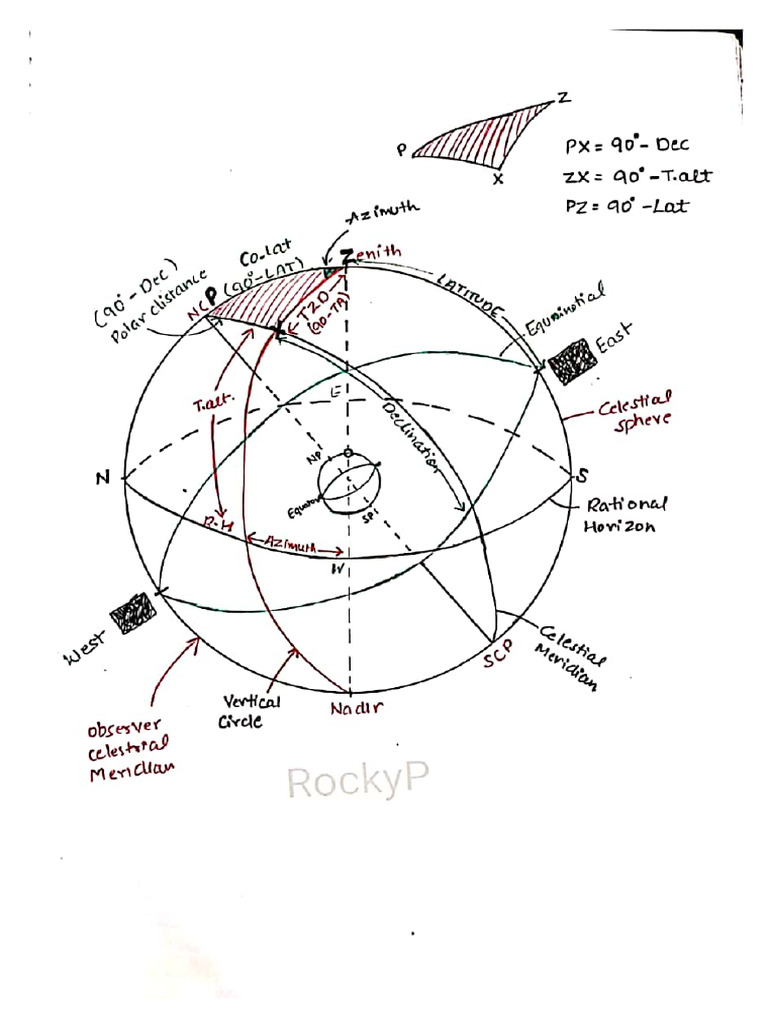 Celnav Steps and Formulas | PDF