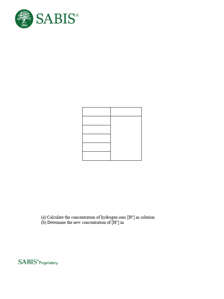Chemistry Level N AP - Interactions and Compounds II | PDF | Acid | Ph
