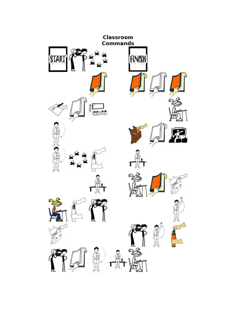 Classroom Commands - Board Game | PDF