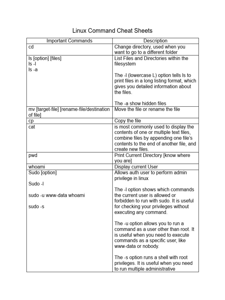 Linux Command Cheat Sheets | PDF | Computer File | Directory (Computing)