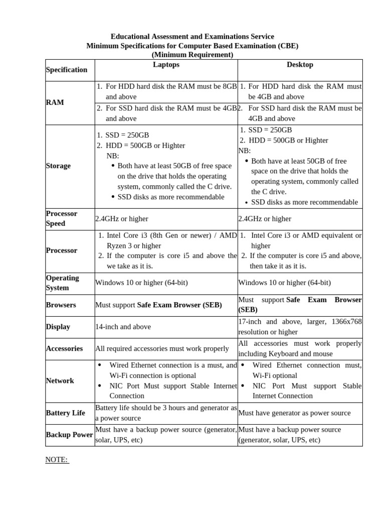 Specifications For Laptops and Desktops | PDF | Laptop | Solid State Drive