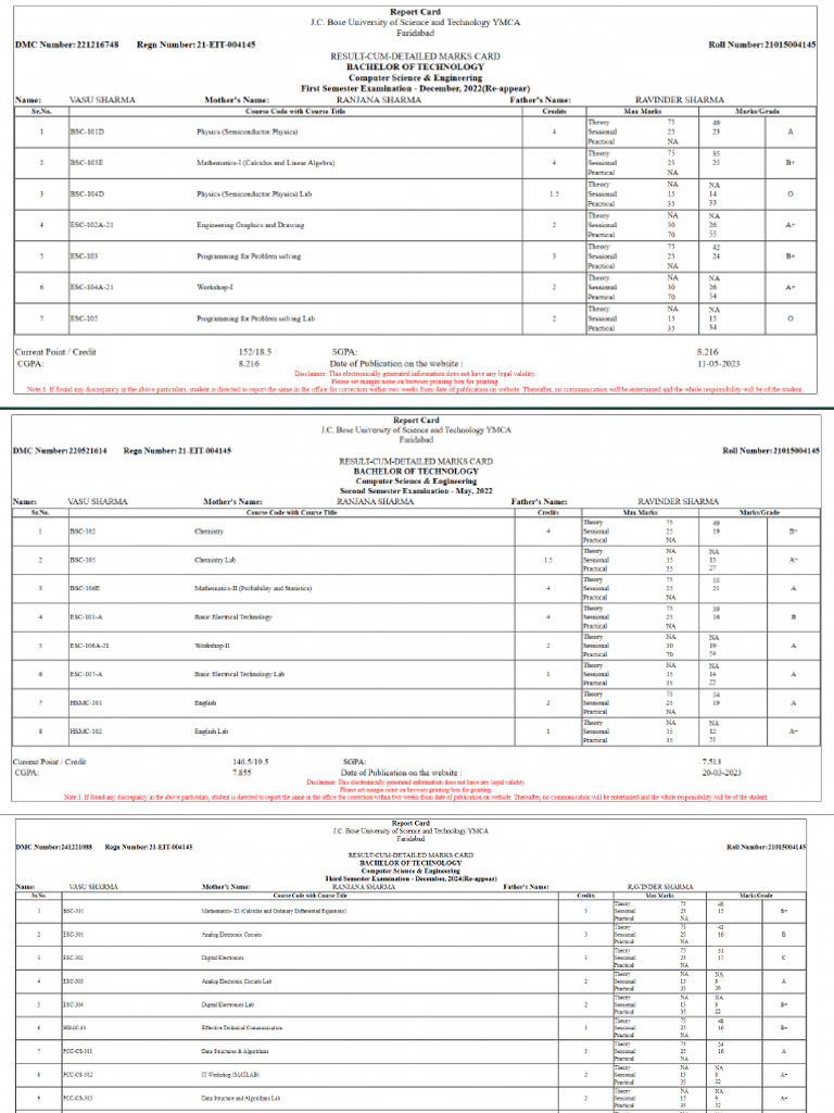 Graduation Marksheet | PDF
