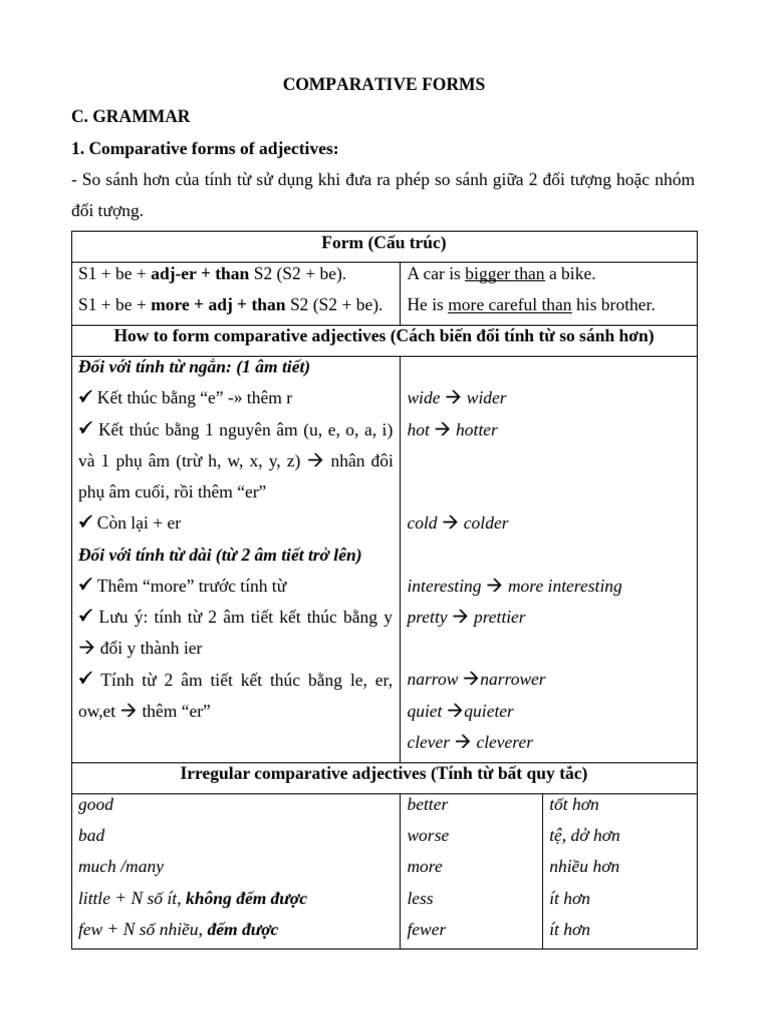 Comparative Forms | PDF