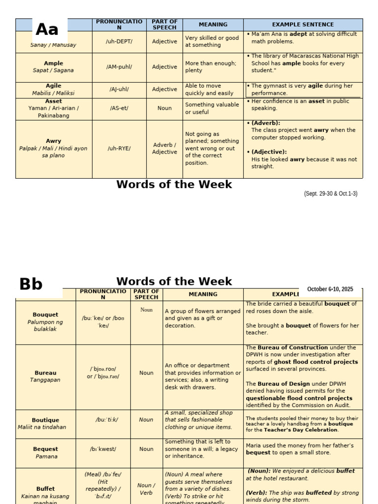 Vocabulary Words of The Week | PDF | Adjective | Linguistic Typology
