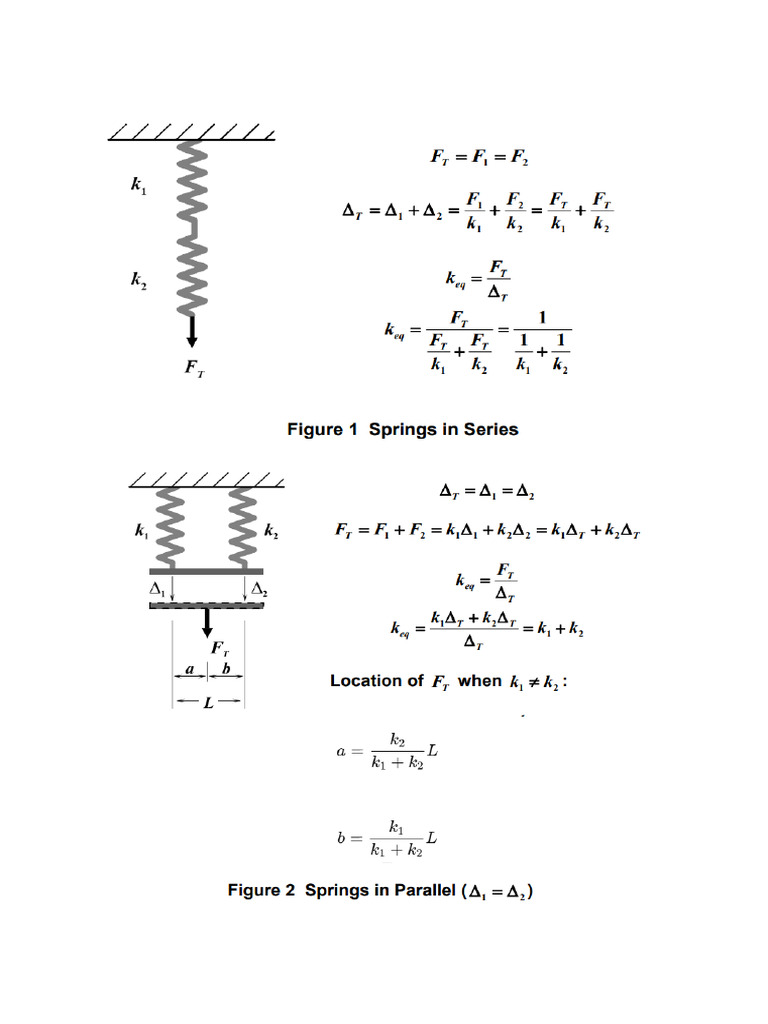 Springs in Series and in Parallel | PDF