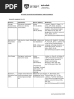DDK and MPT Norms for Adults | PDF