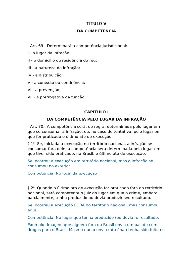 Artigos Mais Uteis Do Direito | PDF | Sentença (jurídico) | Crimes
