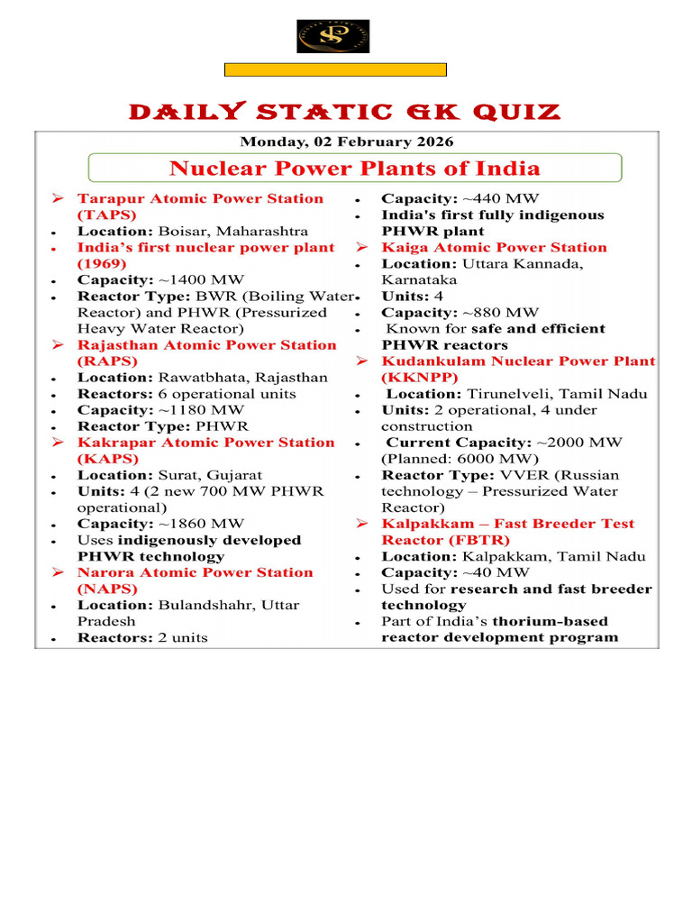 02-Feb-26 Daily Static GK SPI | PDF