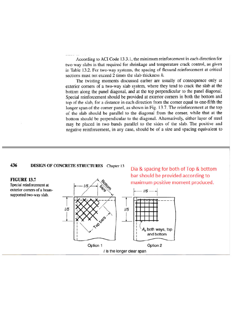 Corner Reinforcement | PDF