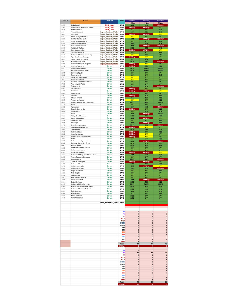 SWG Schedule New | PDF