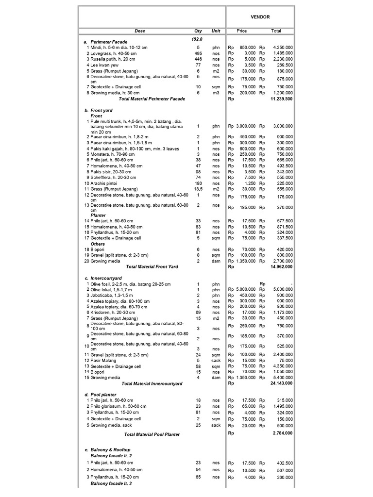 Rekap | PDF
