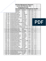 MBA Rural List