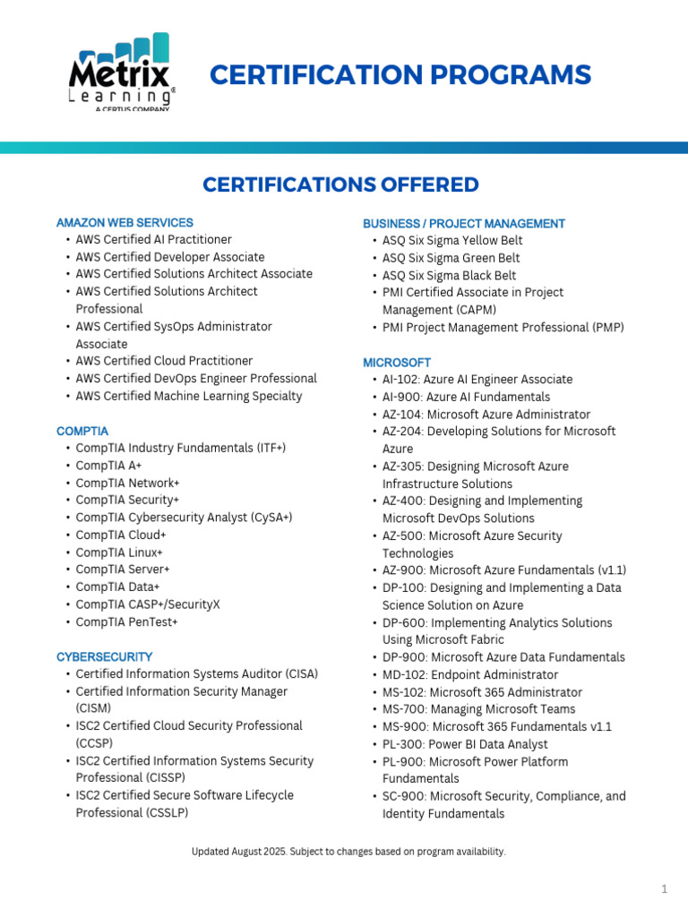 Metrix Learning Certification Catalog | PDF | Computing | Information ...