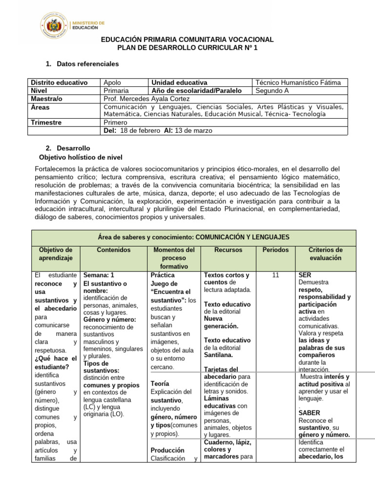 PDC 2026 2do de Primaria | PDF | Dibujo | Paisaje