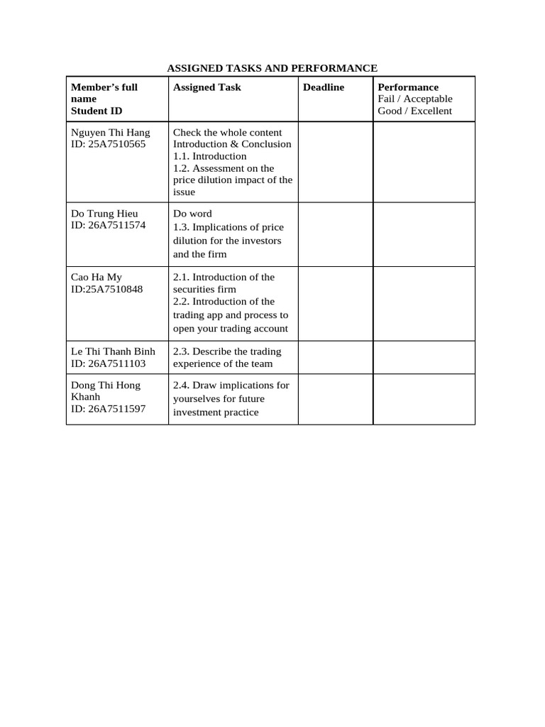 Assigned Tasks and Performance | PDF