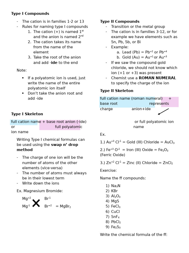 Naming of Compounds | PDF | Ion | Chemical Compounds