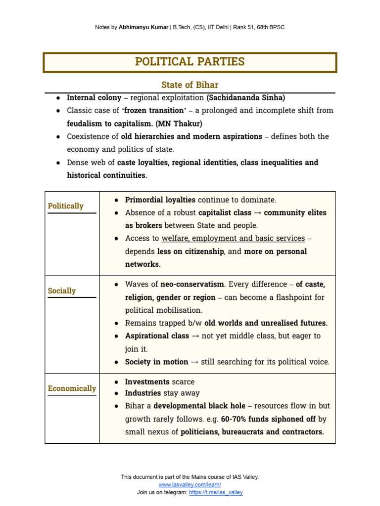 Political Parties (Update) | PDF | Politics Of India