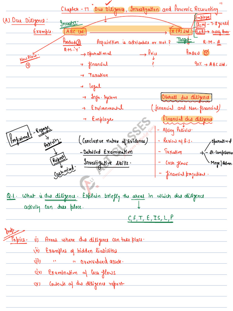 Lecture 46 Due Diligence and Investigation | PDF