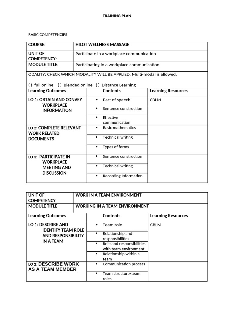 Training Plan | PDF | Occupational Safety And Health | Communication