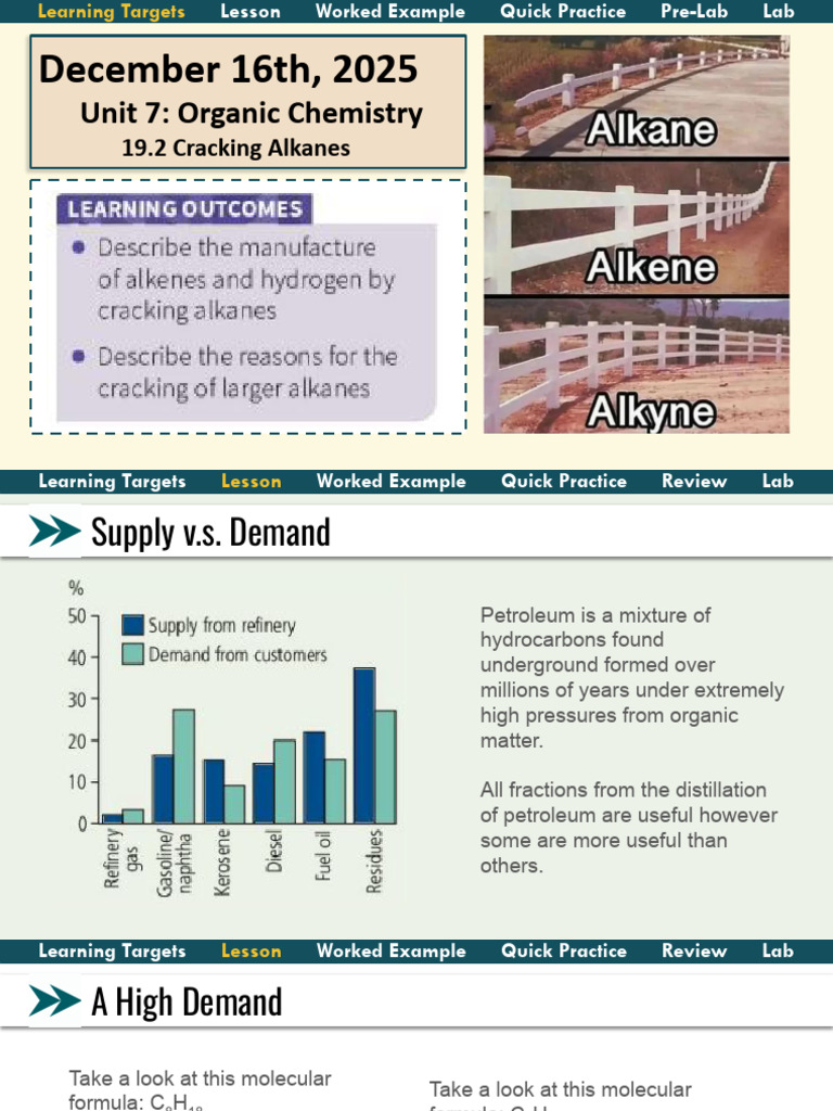 7.5 Cracking Alkanes IB Chemistry Slideshow | PDF | Cracking (Chemistry ...