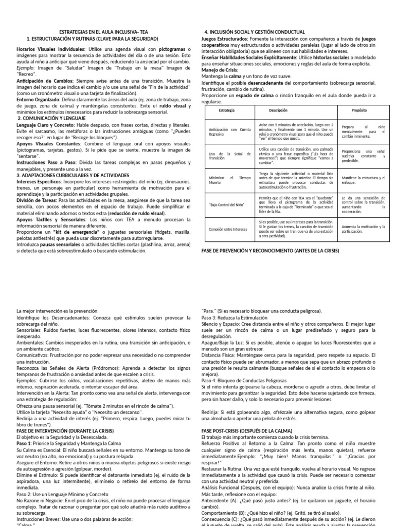 Estrategias en El Aula Inclusiva | PDF | Comportamiento | Autismo