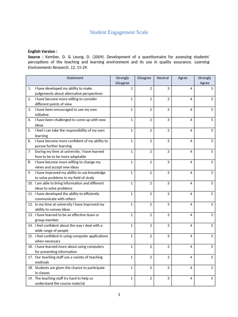 A Student Engagement Scale | PDF | Maestros | Conocimiento procedimental