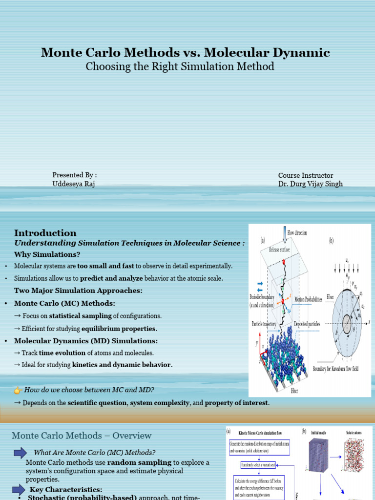 Monte - Uddeseya Raj - Pdfy | PDF | Molecular Dynamics | Monte Carlo Method