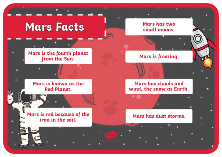 Au T 10001346 Mars Facts Display Poster English Ver 1 | PDF