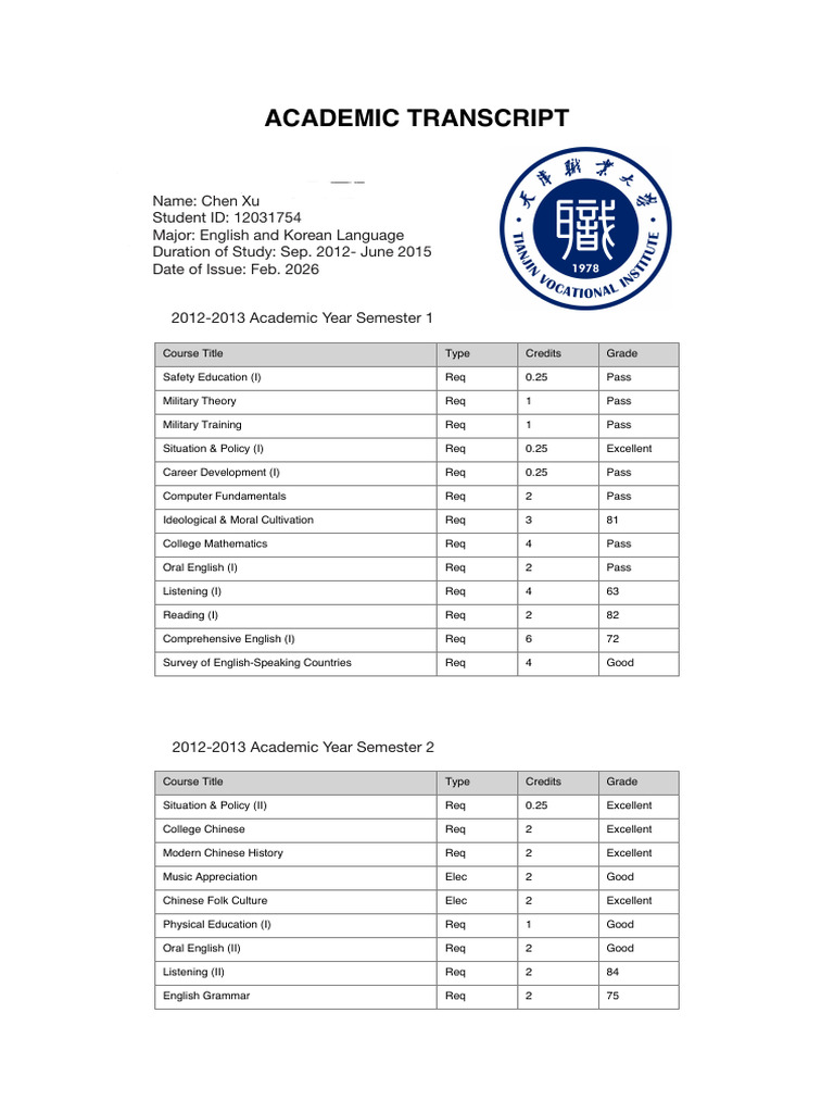 Full Academic Transcript English Version | PDF | Human Communication ...