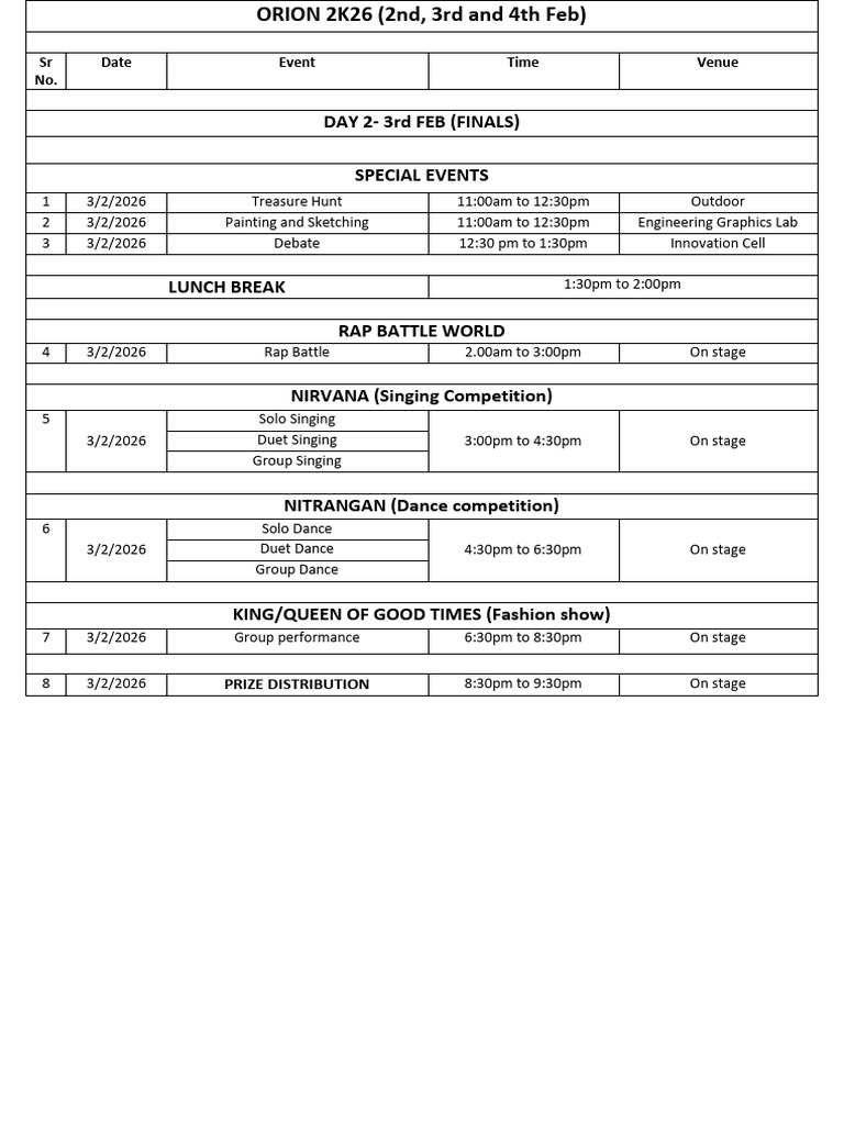 Day 2 | PDF