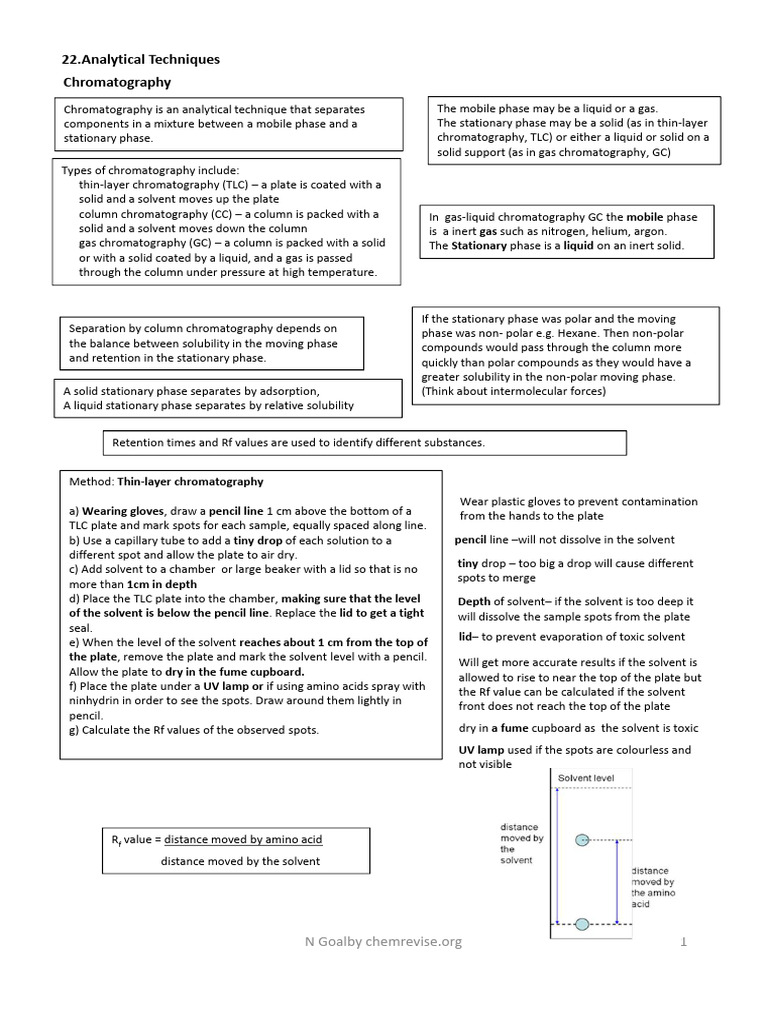 22 Cie Analytical Techniques Pages | PDF | Chromatography | Proton ...