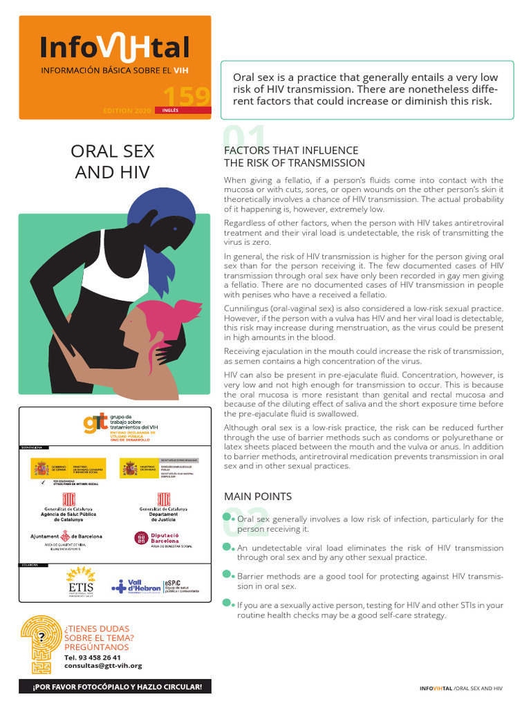 Infovihtal 0159 Eng | PDF | Oral Sex | Safe Sex