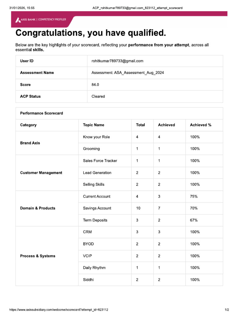 Roht | PDF