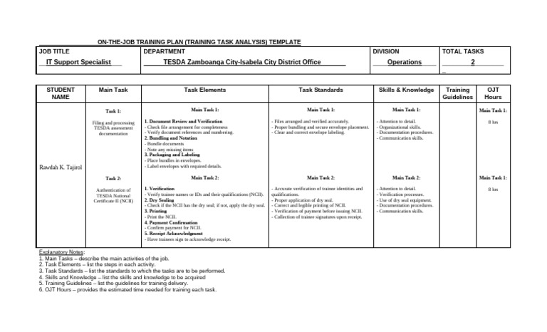 OJT Training Plan Template | PDF | Verification And Validation