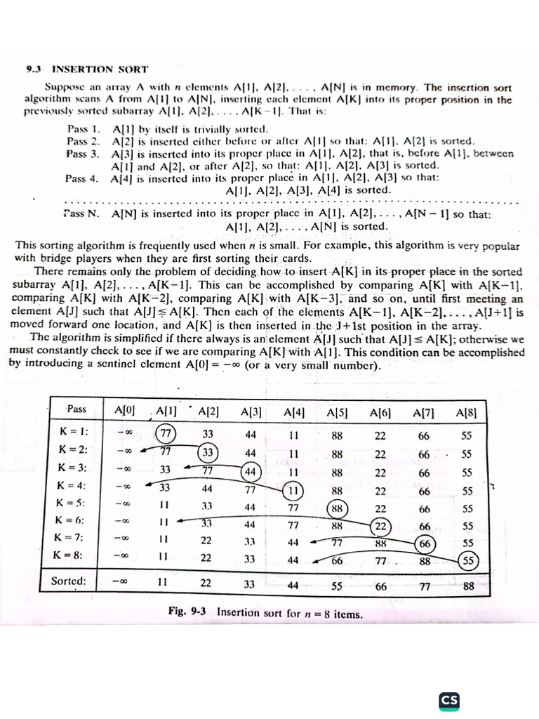 Insertion Sort Algorithm | PDF