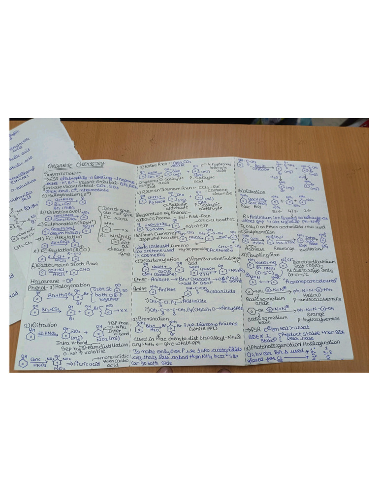 Organic Chemistry One Page by HEER | PDF