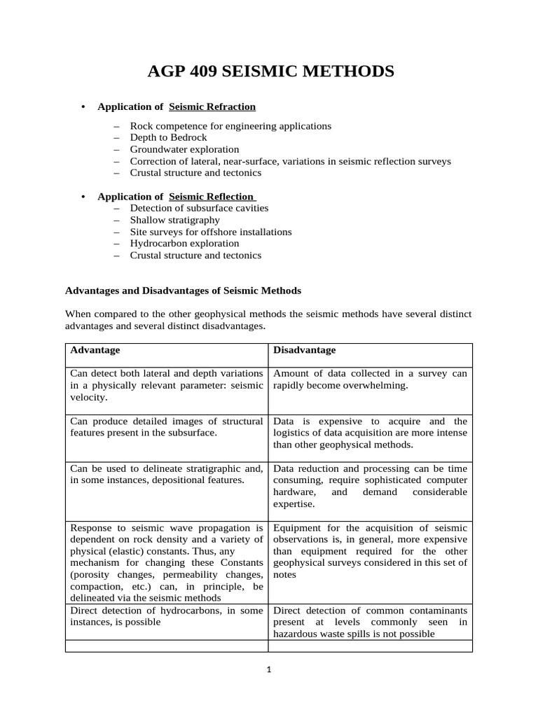 Agp 409 B, Seismic Method | PDF | Waves | Reflection Seismology