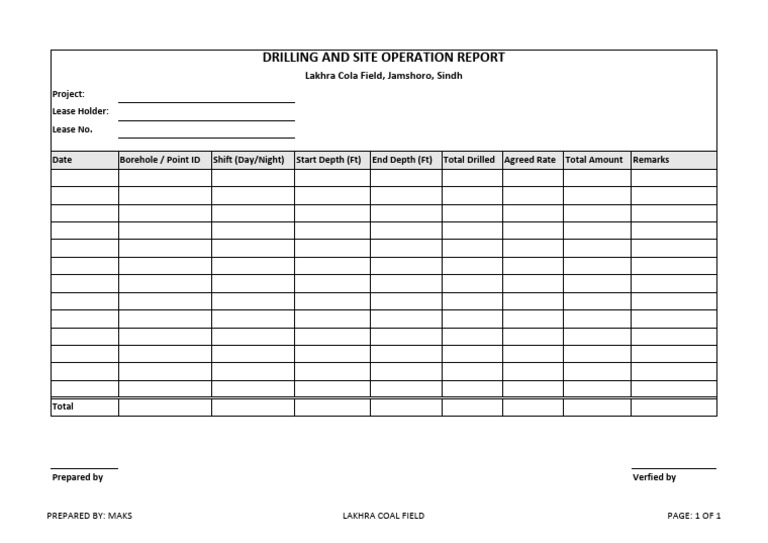 Drilling Report (Lakhra Coal Field) | PDF