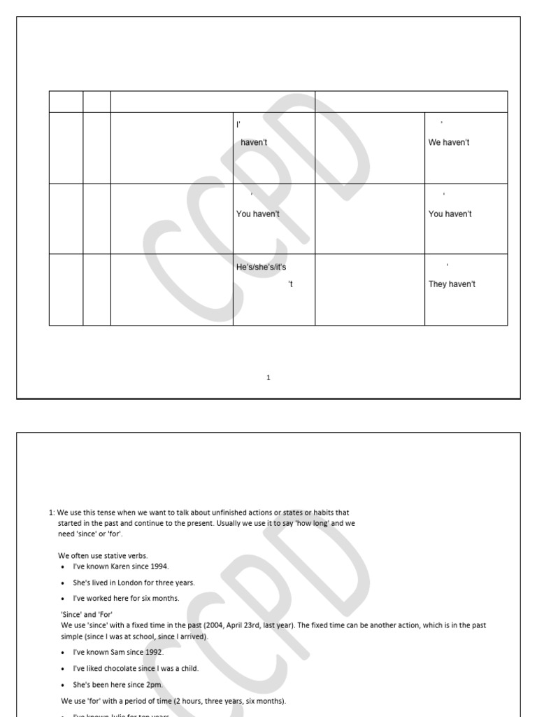 Present Perfect Simple Tense | PDF | Perfect (Grammar) | Grammatical Tense