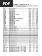 Lista de Produtos e Preços 2021 | PDF