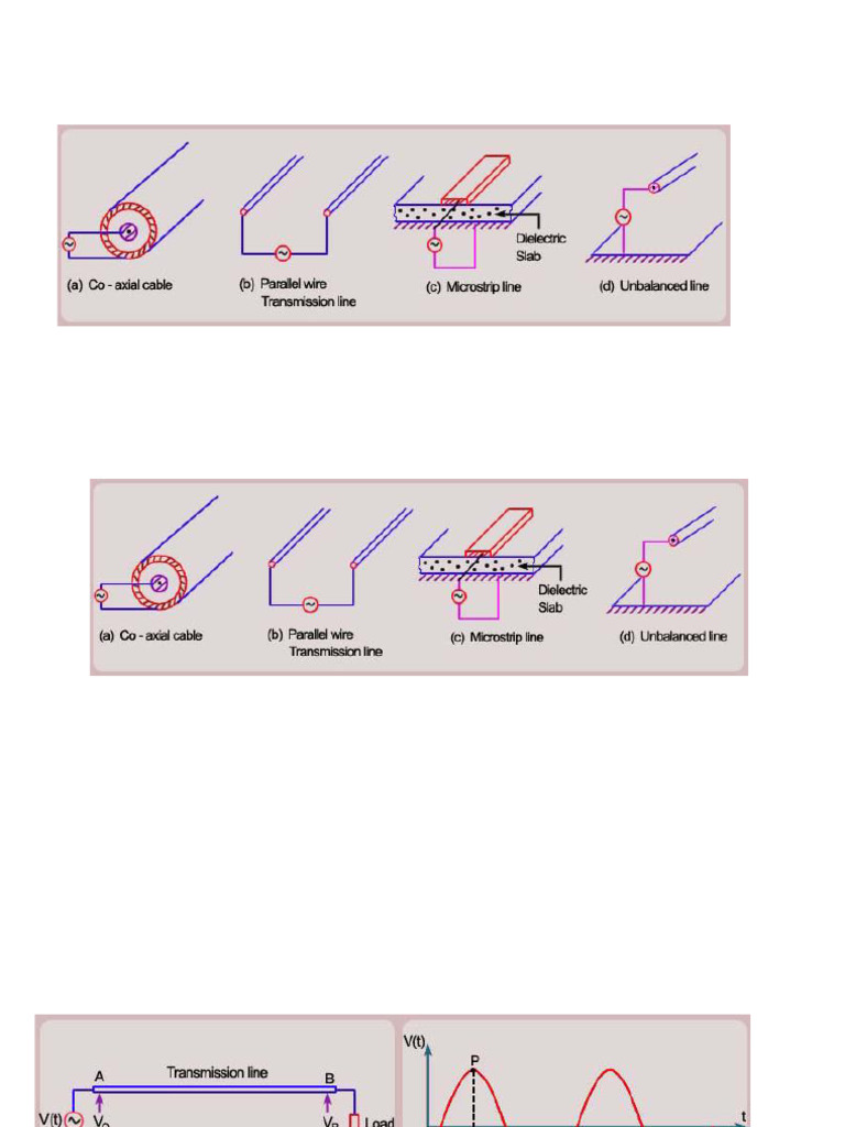 Transmission Line - 1 | PDF | Transmission Line | Inductance